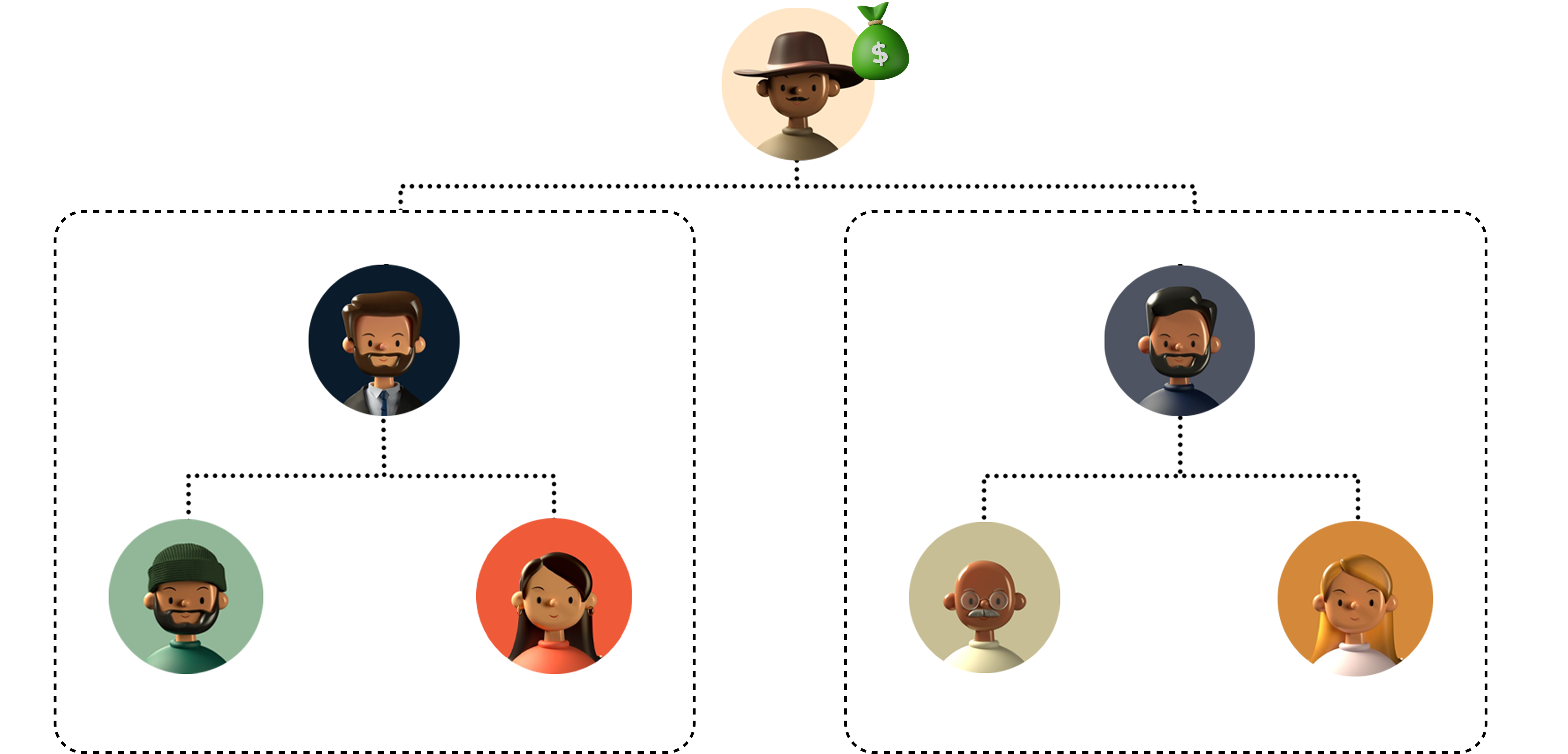 board_completion_bonus