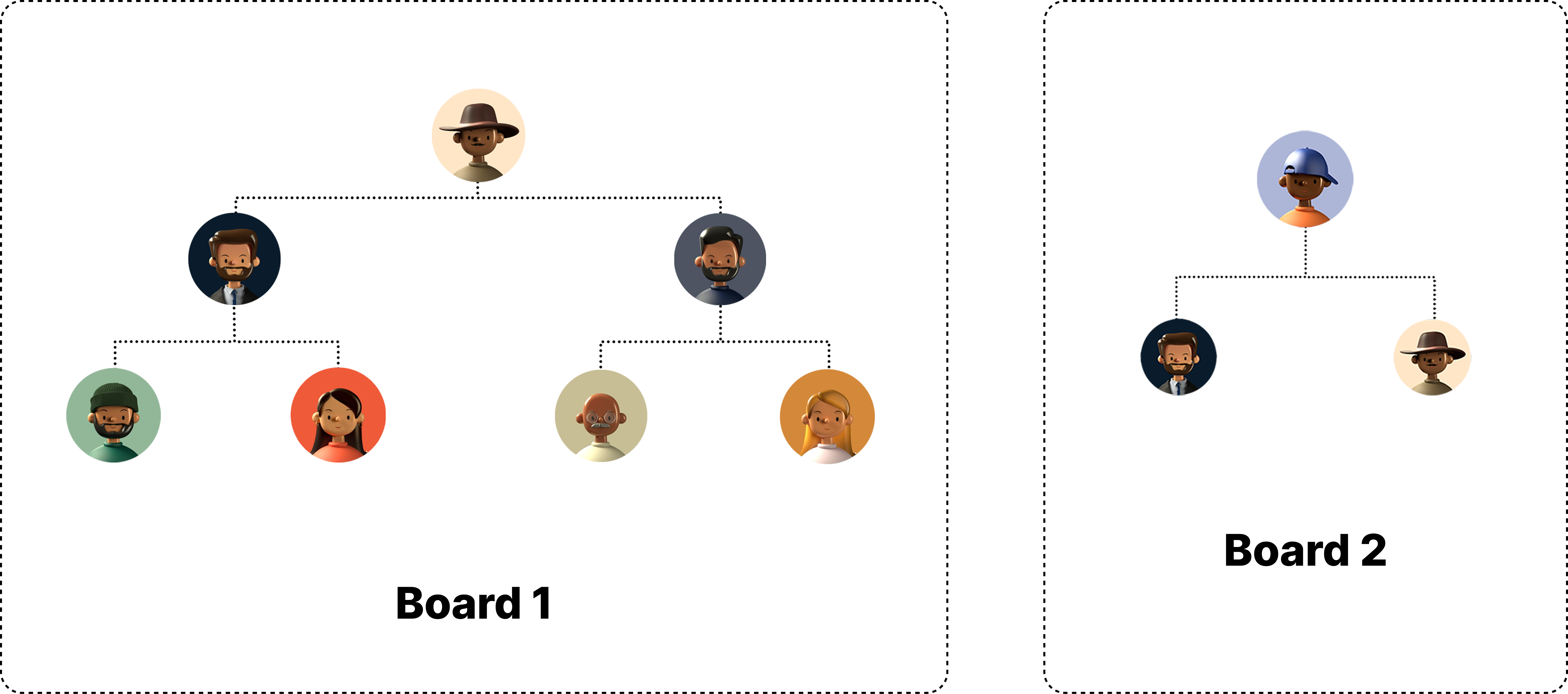 MLM Software Development Company