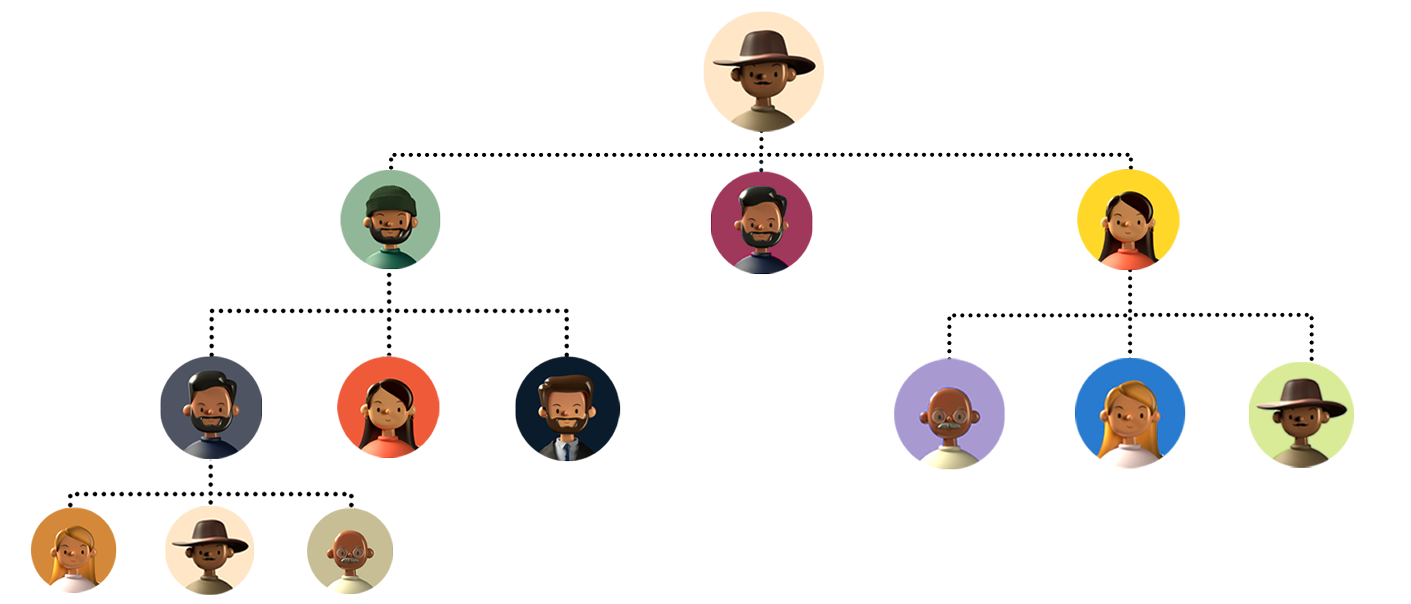 MLM Software Development Company