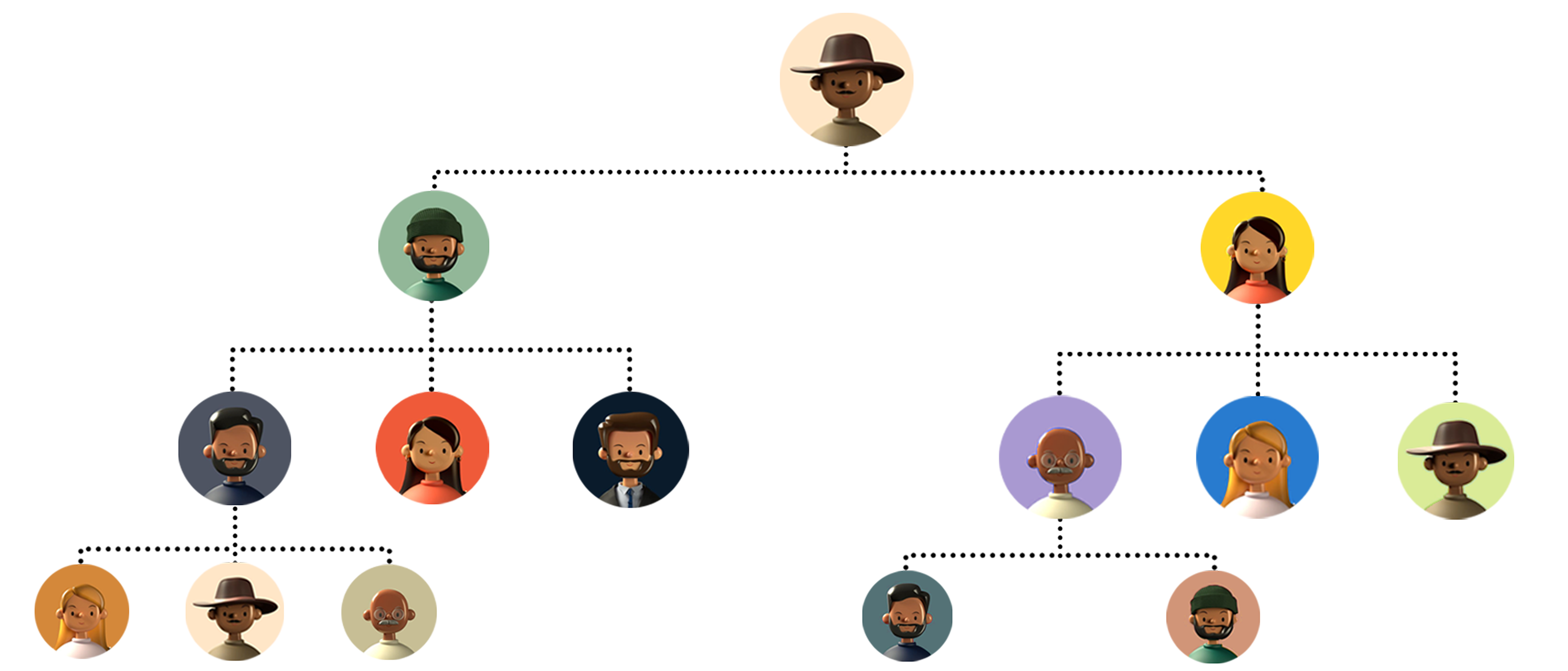 MLM Software Development Company